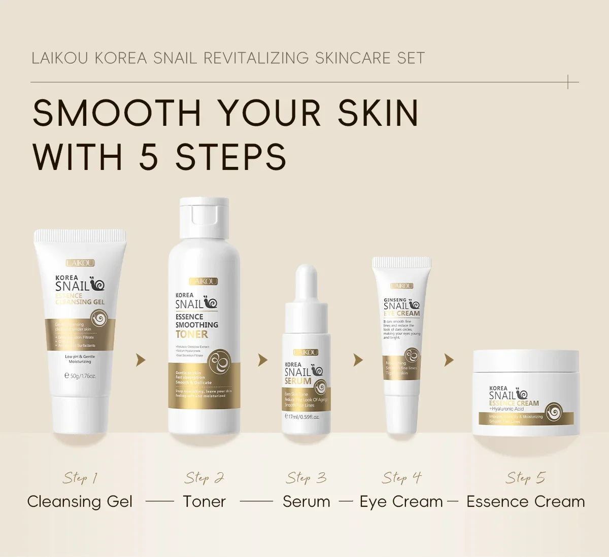 🐌 مجموعة لايكو الكورية لتجديد البشرة بخلاصة الحلزون (5 قطع)