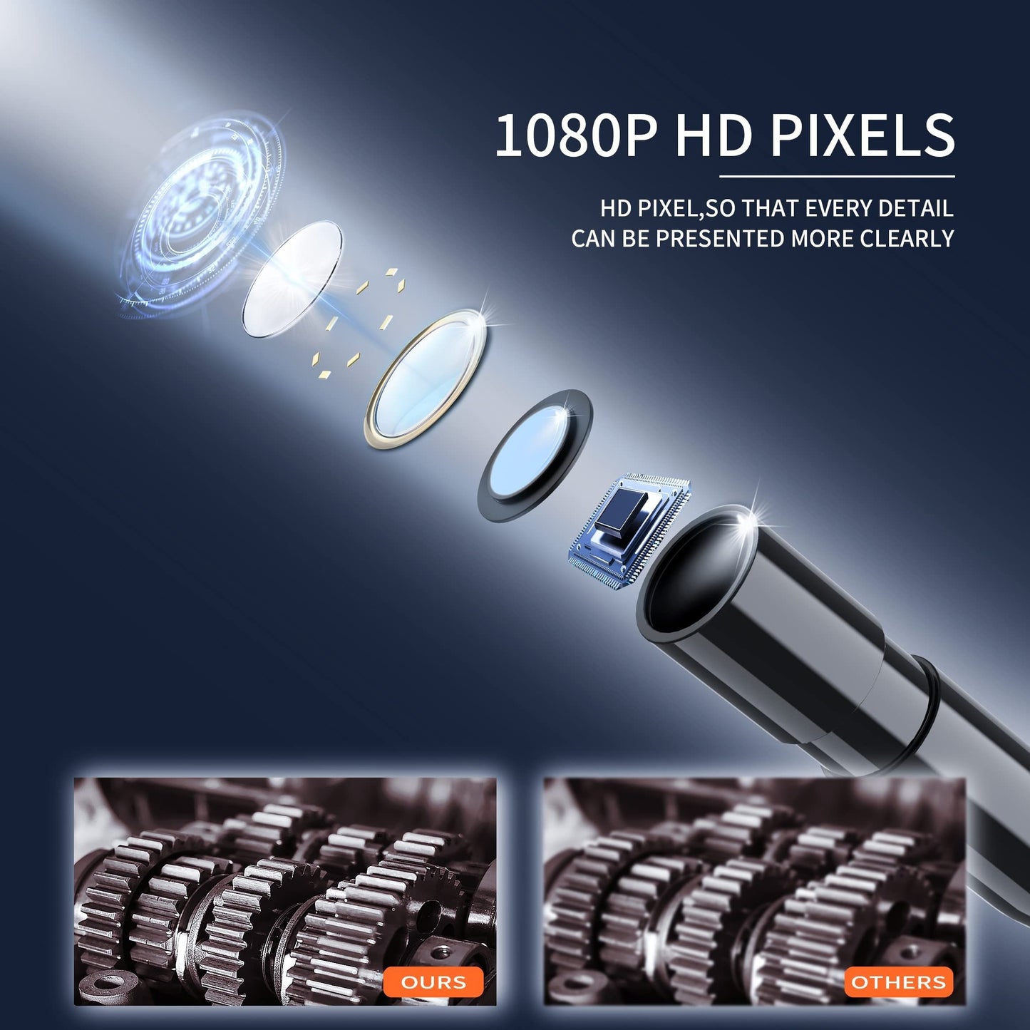 كاميرا الفحص الصناعية الرقمية